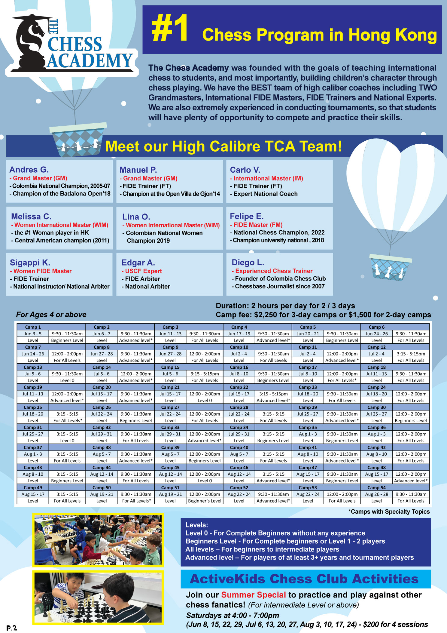The Chess Academy Summer Camps 2024